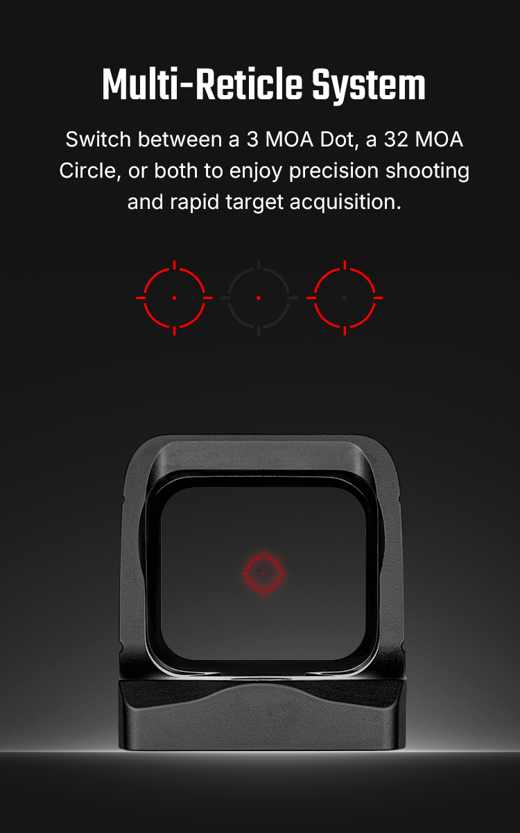 Osight X Rechargeable Red Dot: Large Window & MRS - Osight